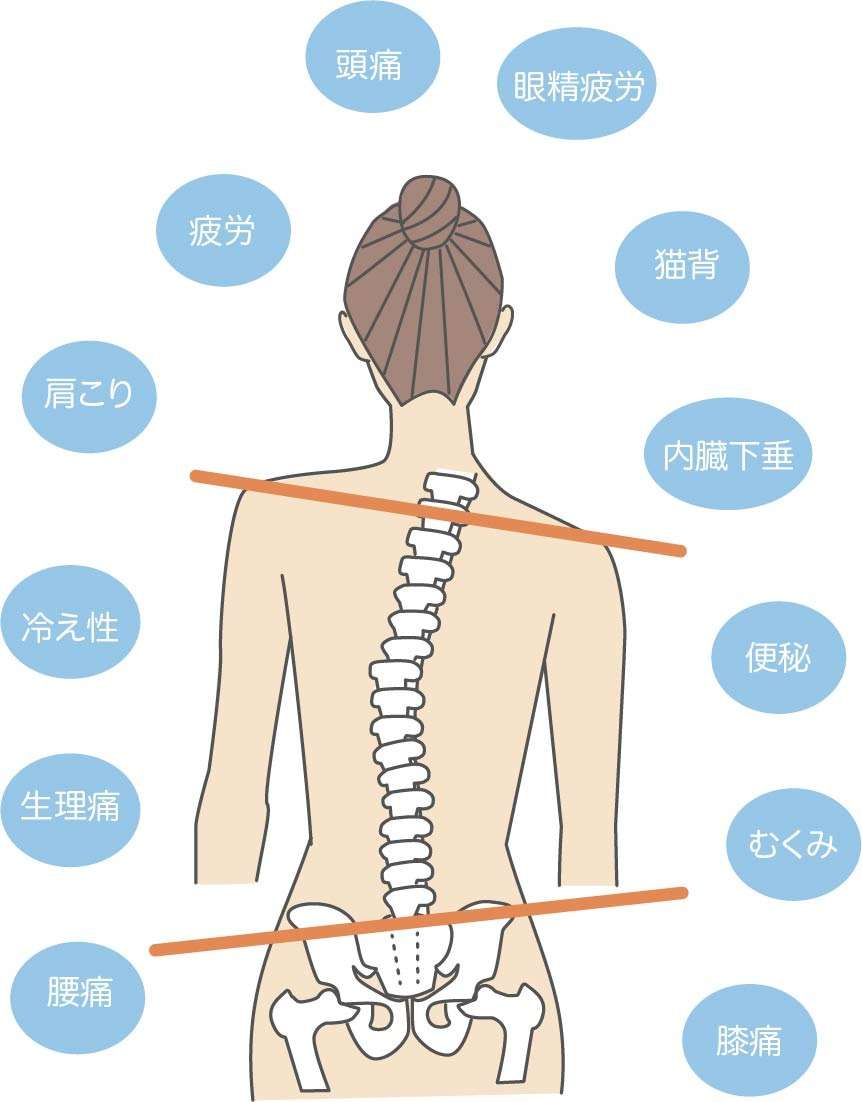 「前歯が頑張る人は、だいたい疲れている」
