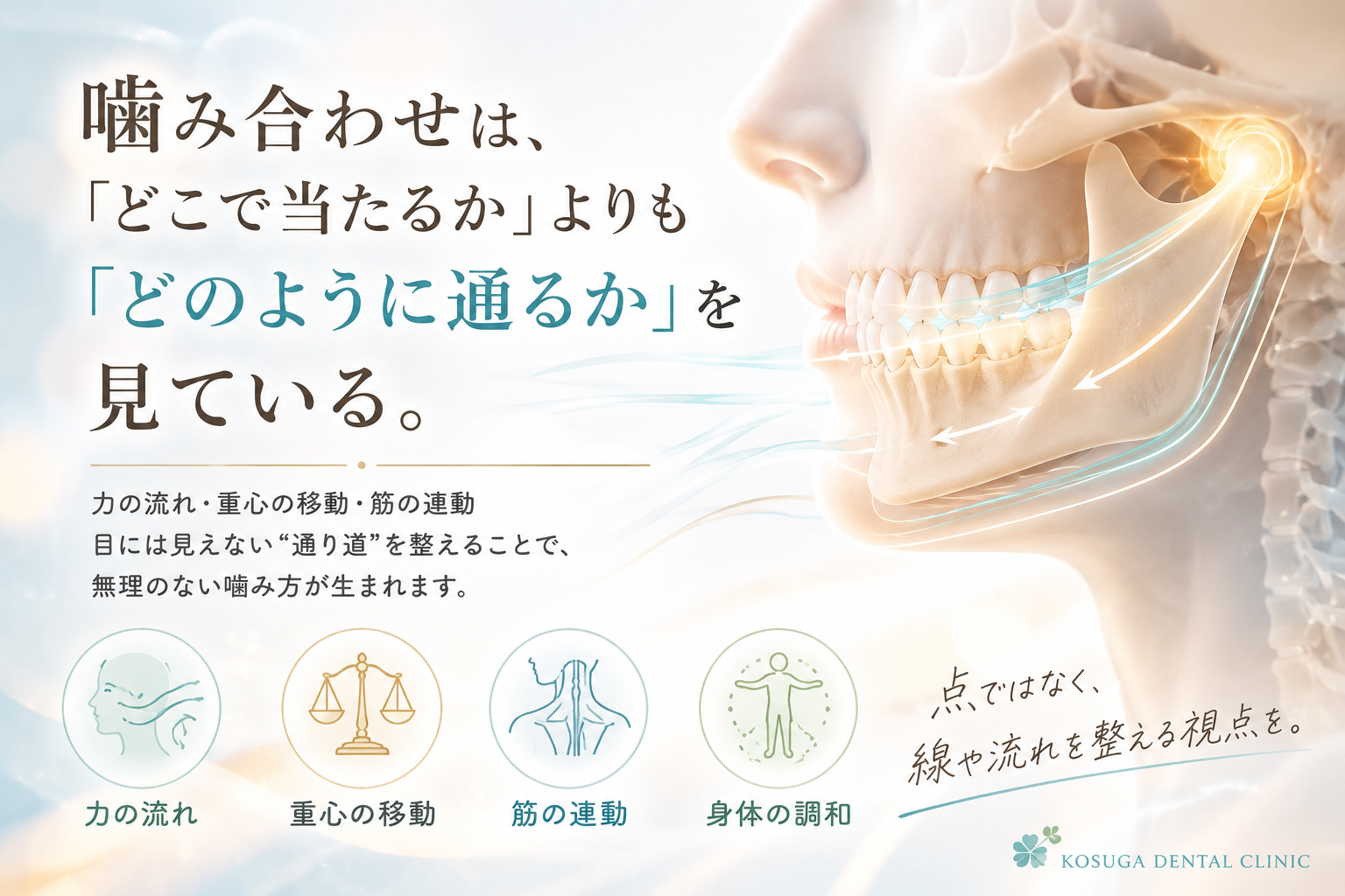歯科は“噛み合わせ”を見ているが、身体は“通り道”を見ている