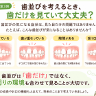 第2回｜矯正治療で、本当に見えているものは何？